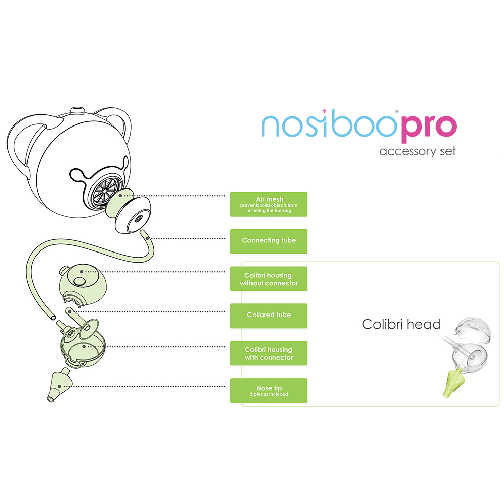 Nosiboo PRO accessory set